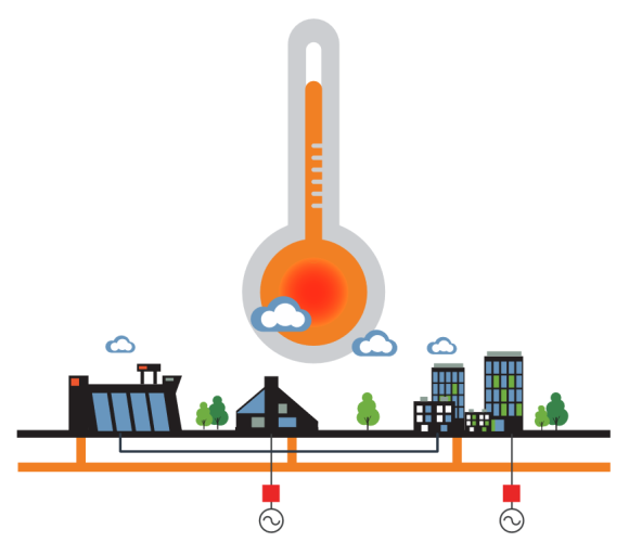 Kelvin Solutions verkent opnieuw warmtenet potentieel voor provincie Vlaams-Brabant